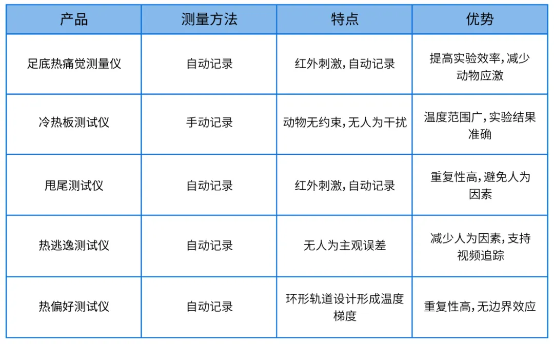 正在上传... image.png